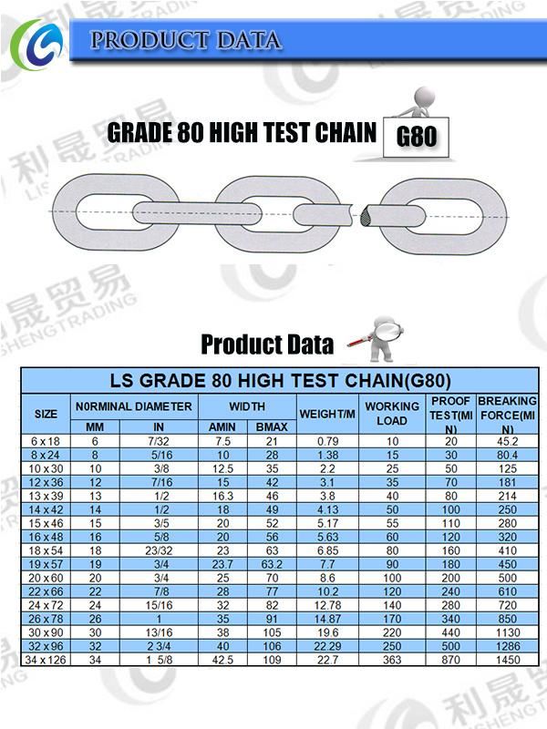 Hot Sale Welding Alloy Steel Blacken G80 Link Chain