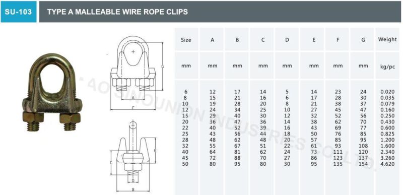 DIN741 DIN1142 a Type U. S. Type Forged/Casting Wire Rope Clips