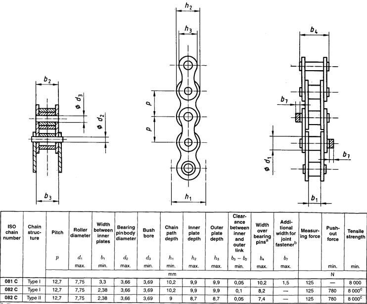 Standard Bicycle Chains for Sale