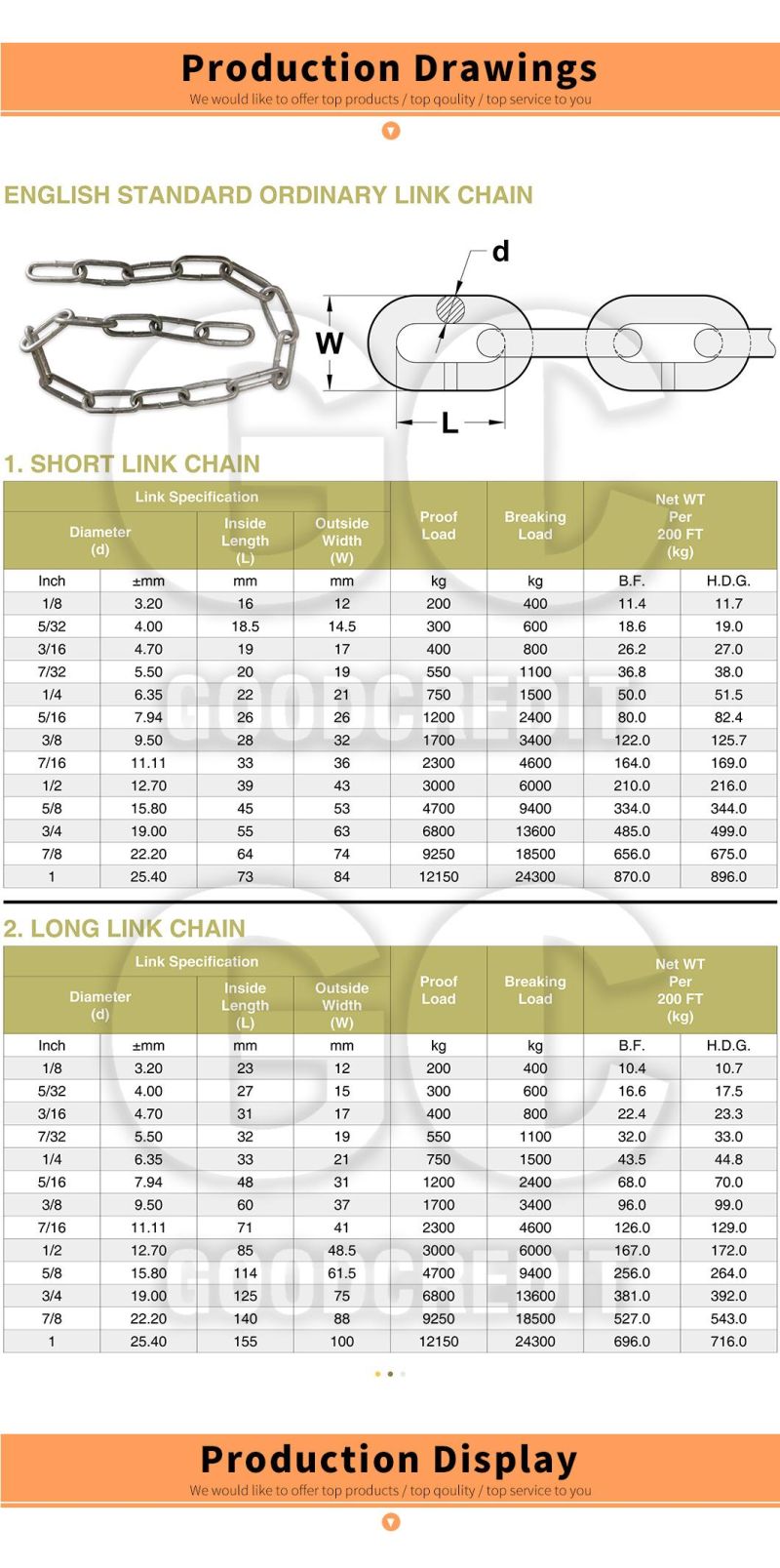 English Standard Short or Long Link Chain G30/G43/G70