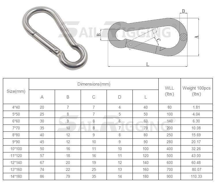 Hardware Safety Quick Release Stainless Steel Snap Hooks