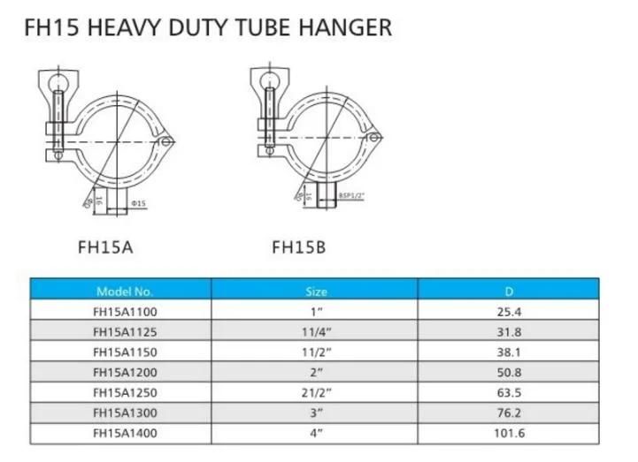 Stainless Steel 1inch Pipe Holder for Precision Casting