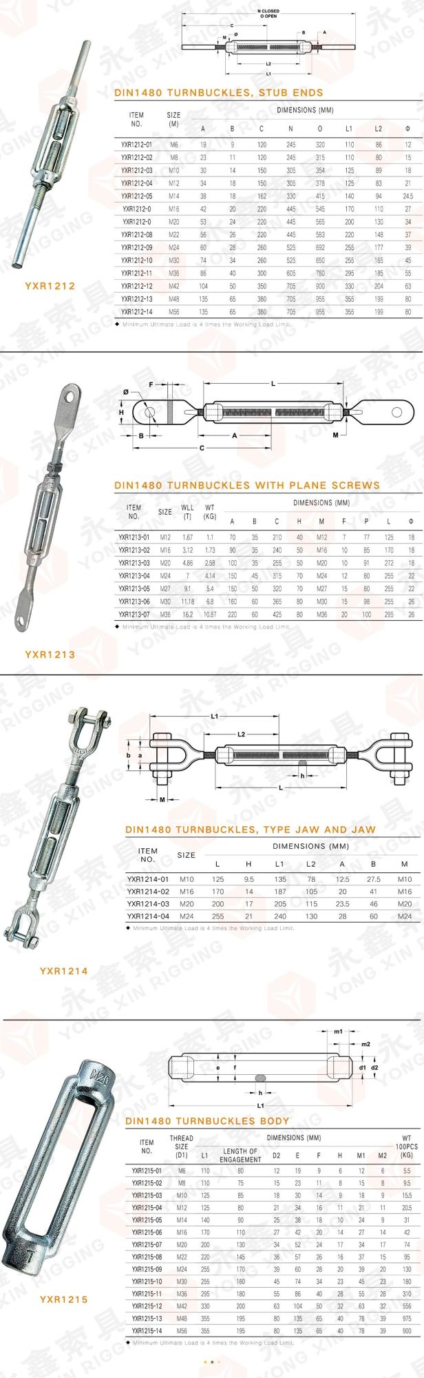 Heavy Duty DIN1480 30mm M20 12mm Drop Forged Carbon Steel Wire Rope Turn Buckle Eye Hook