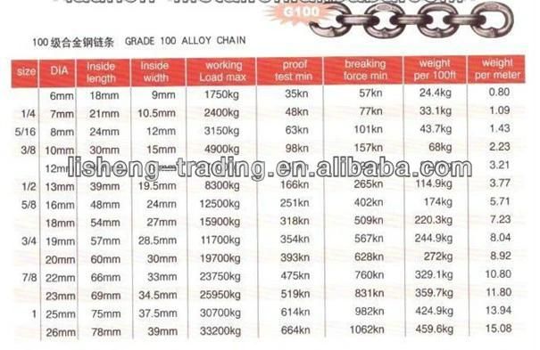 High Tensile G100 Link Chains for Ship