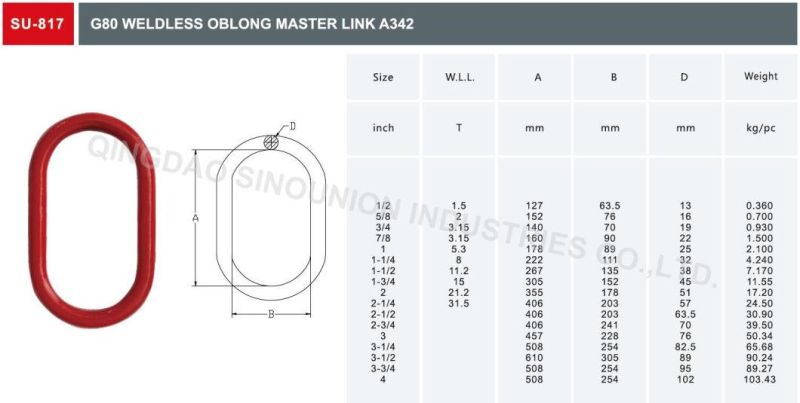 G80 Weldless Oblong Master Link A342