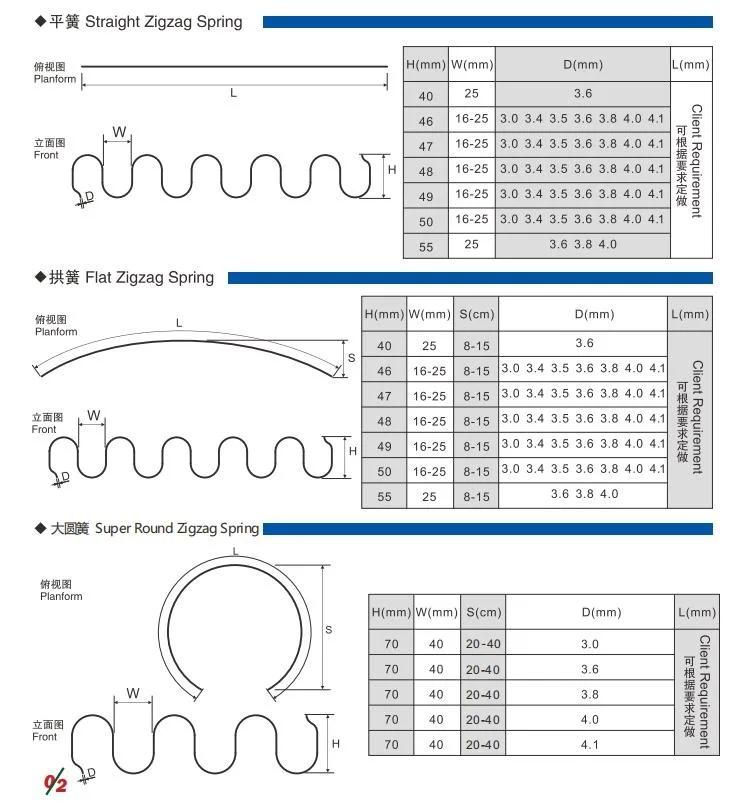 Custom Factory Sofa Upholstery Sofa Spring Machine Replacement Chair Seat Shape Zigzag Springs