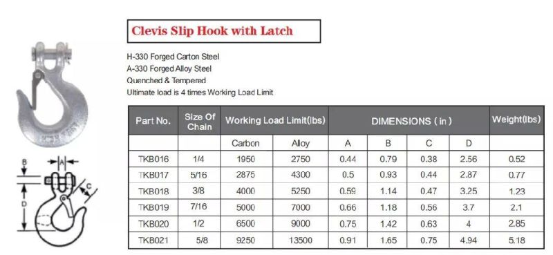 5/8" Forged Mega Winch Hook for Towing