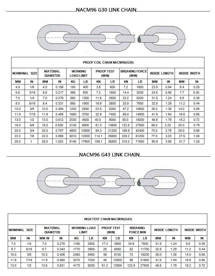 China Manufacturer High Tension Black Painted G70 Transport Chain
