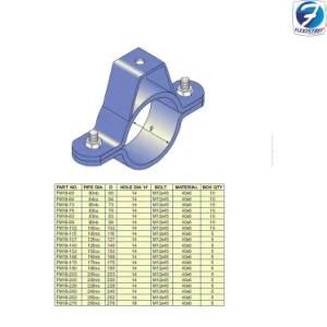 Medium Duty Yoke Clamp (FM18 Series)