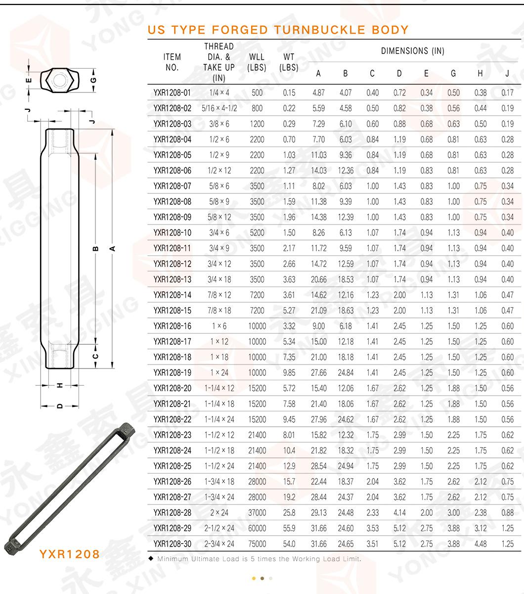 Jaw&Jaw Stainless Steel Turnbuckle Us Style Open Body for Sailing Boat