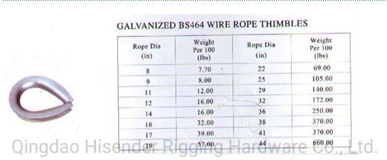 European Commercial Type Thimble for Rigging Hardware