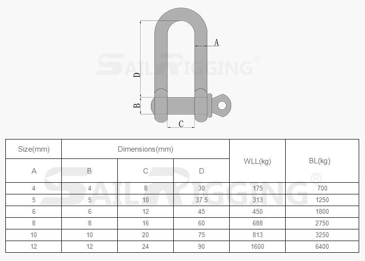 Sailing Rigging Hardware Stainless Steel U Shackle