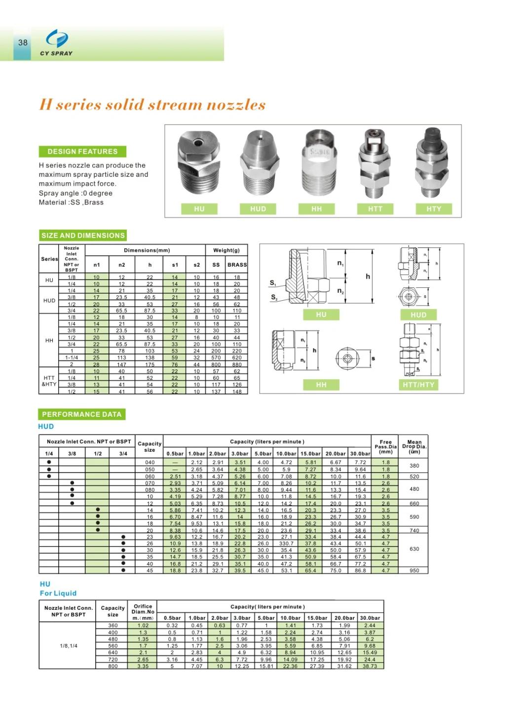 1/4 Full Cone Spray Nozzle, Fulljet Nozzle Water Filter Nozzle