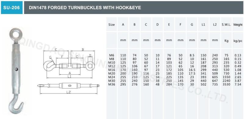 Us Type JIS Type Commercial Type DIN1480 DIN1478 Turnbuckle