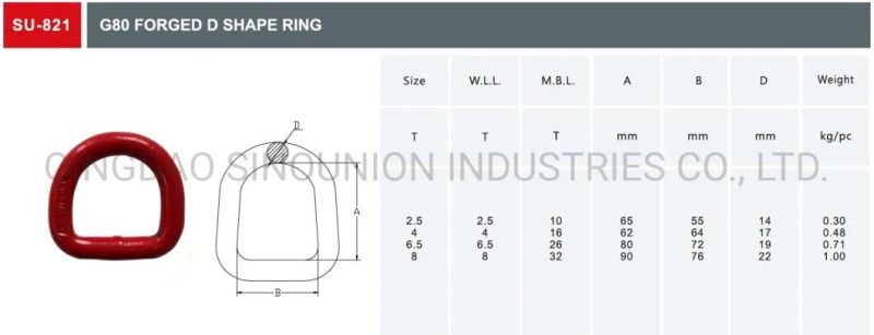 G80 Forged D Shape Ring