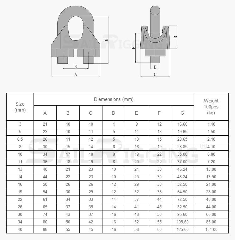 Rigging Hardware Casting DIN741 Malleable Cable Metal Clamp