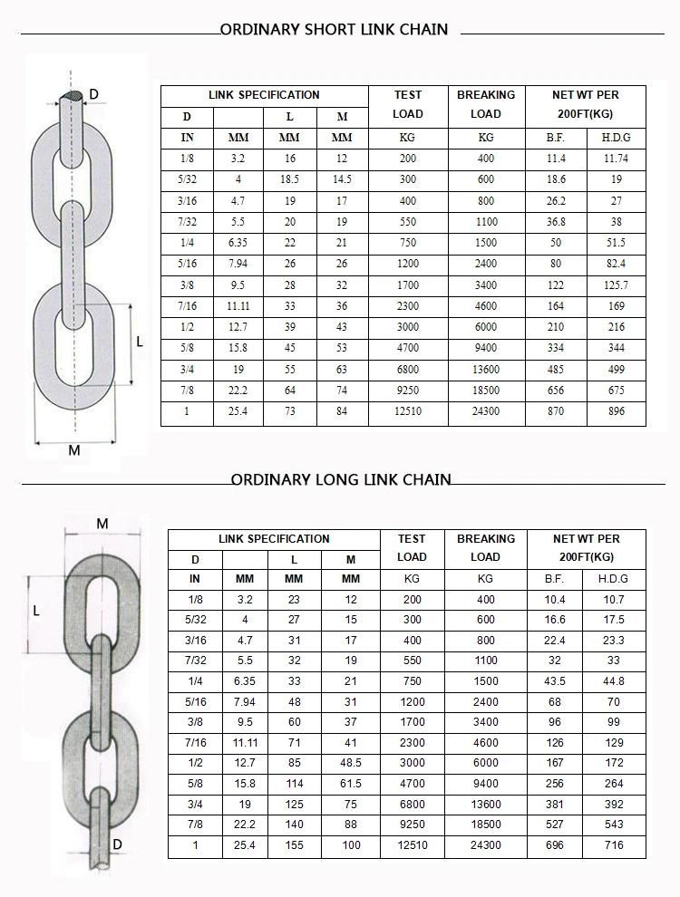 Zinc Plated DIN764 Medium Link Chain/Welded Link Chain/Steel Chain