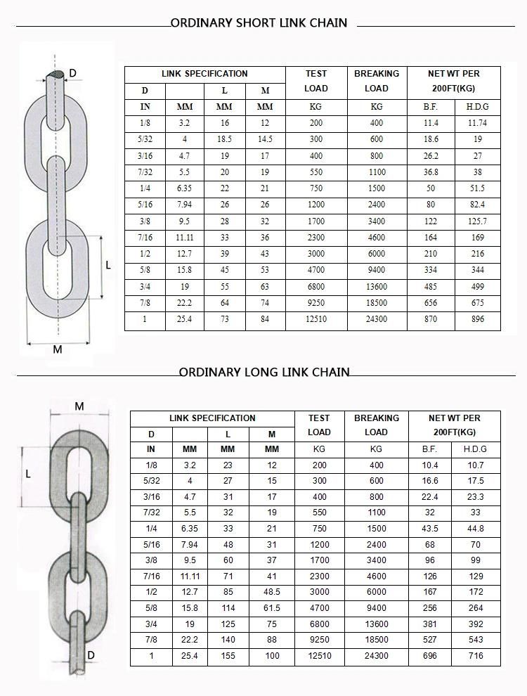 Zinc Plated DIN764 Medium Link Chain/Welded Link Chain/Steel Chain
