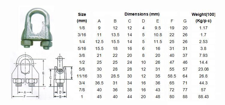 Casting Steel Wire Rope Clamps