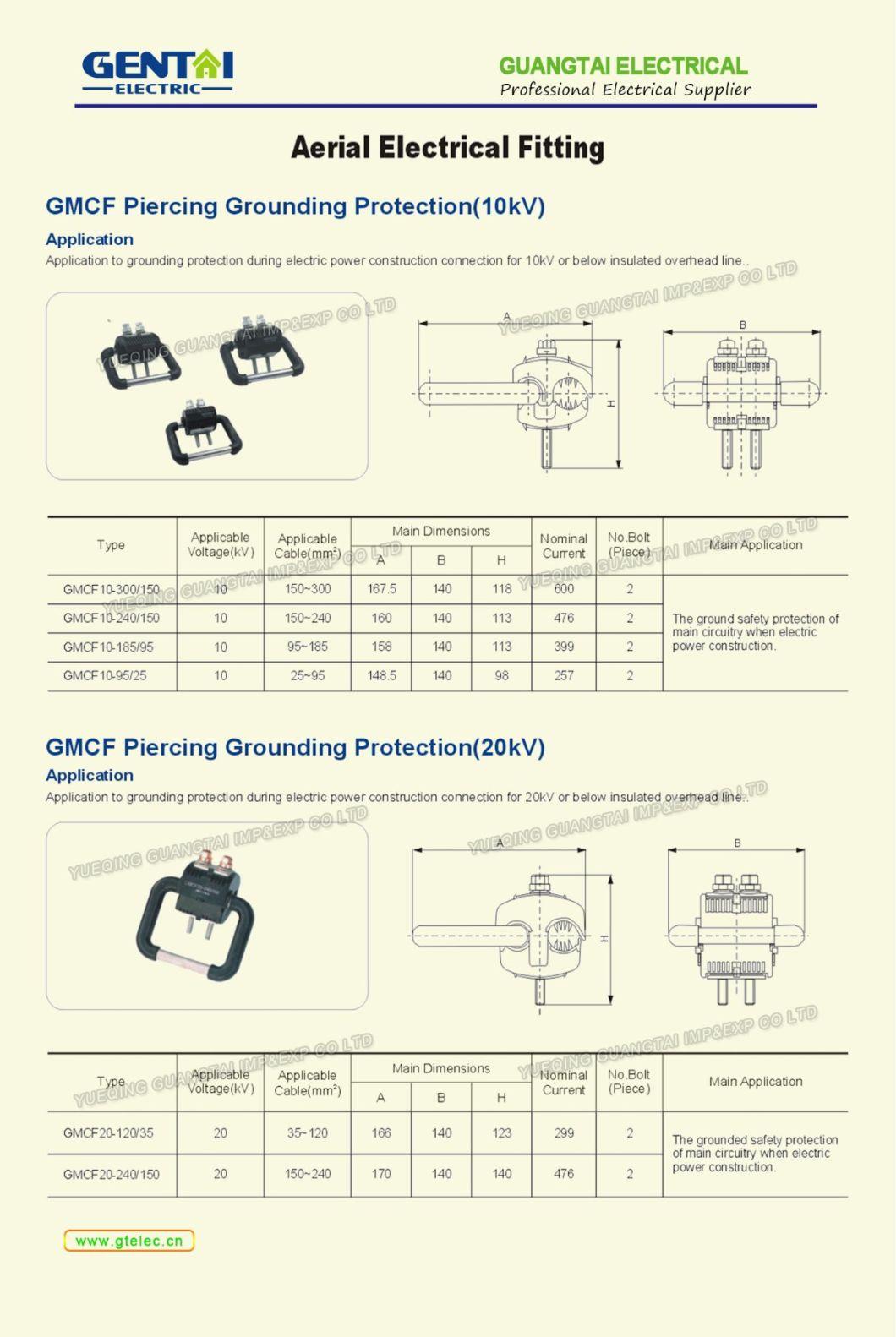 Piercing Grounding Protection Connector for 20kv