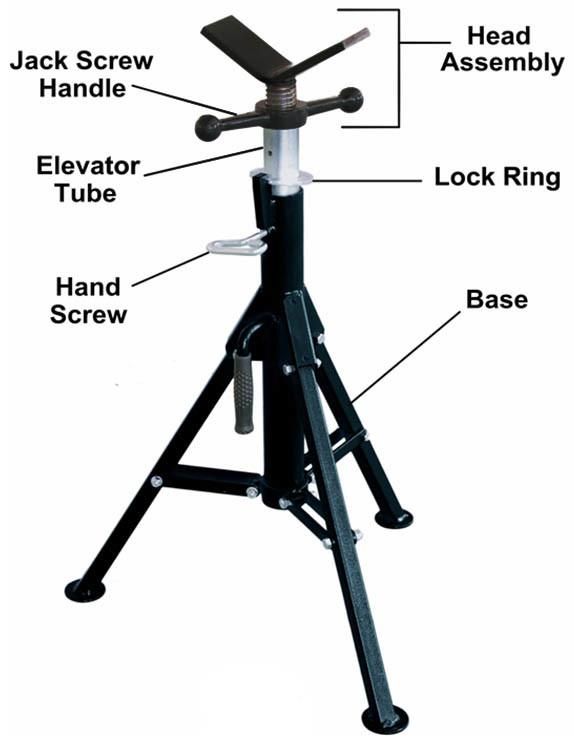 1107 Pipe Stand Max 12"