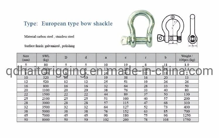 AISI304/316 G2150/2130 Us Type Bow Shackle From China