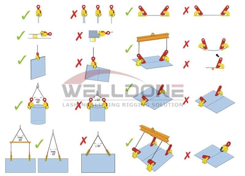 Pdb Type Industry Standard Horizontal Plate Clamp for Lifting and Transport