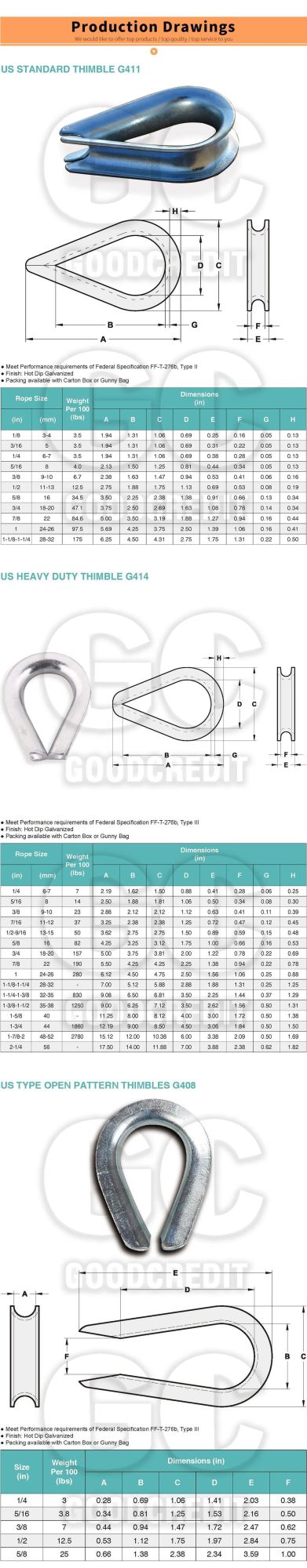 European Commercial Type Thimble for Rigging Hardware