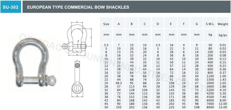 European Type Commercial Bow Shackles