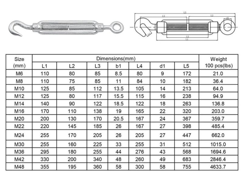 High Quality Drop Forged Steel DIN1480 Malleable Iron Turnbuckles