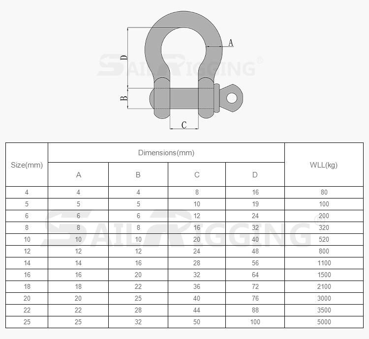 Bow Shape Lifting Stainless Steel 304 Shackle