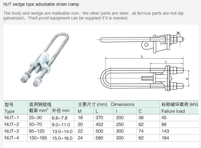 High Quality Nut Wedge Type Adiustable Strain Clamp