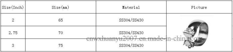 Stainless Steel Exhaust Ball Joint Clamp