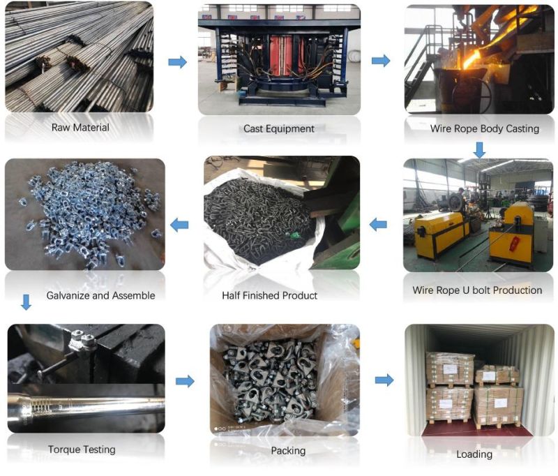 Wholesale Galvanized Malleable DIN1142 Wire Rope Clip