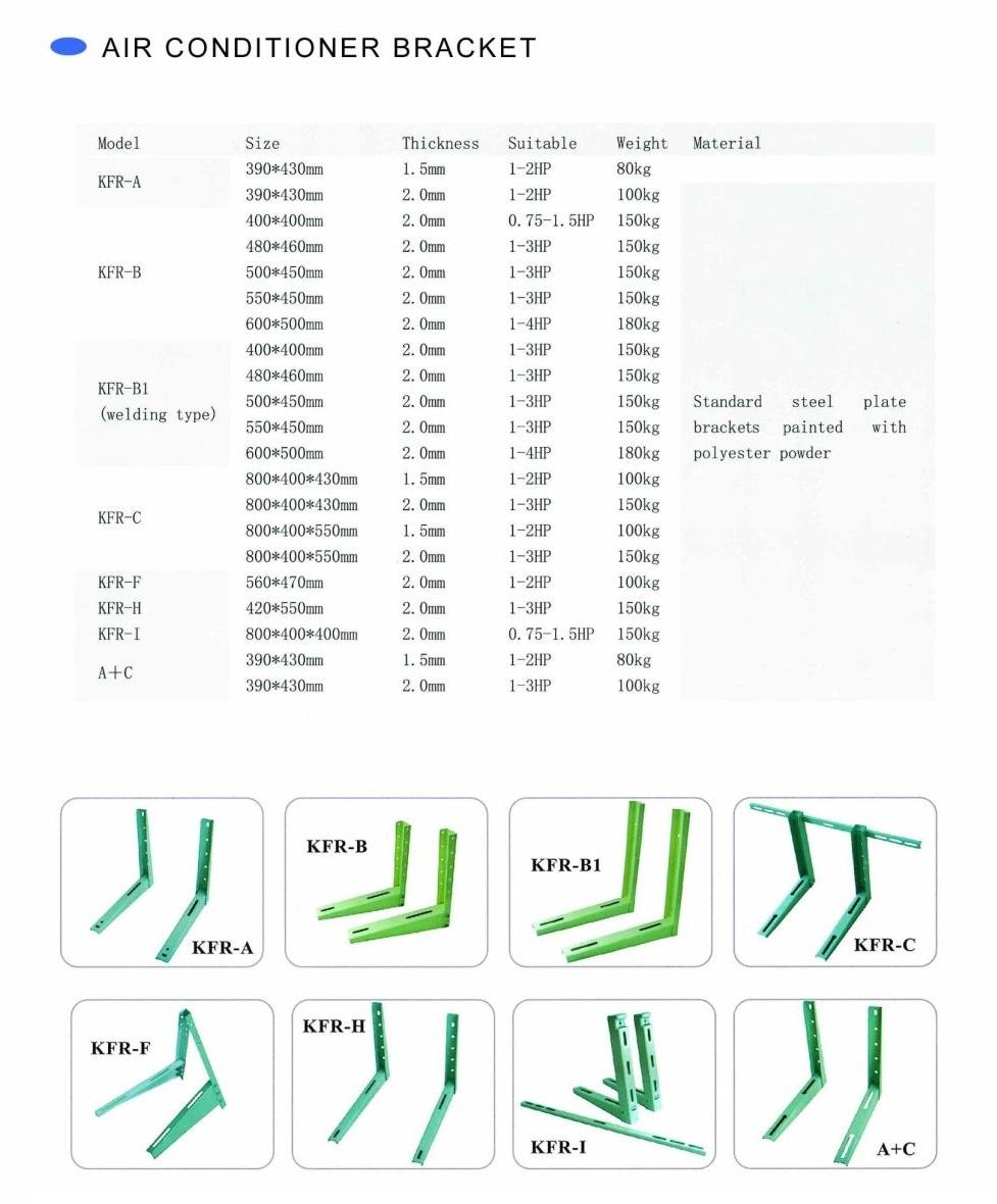 A/C Bracket for Uut Door Units