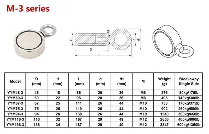 Rare Earth Cup Neodymium Fishing Magnet with Eyebolt