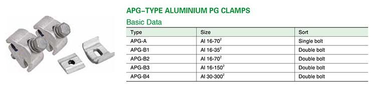 L&R Cgu Aluminium Suspension Clamp for Overhead Line Fittings