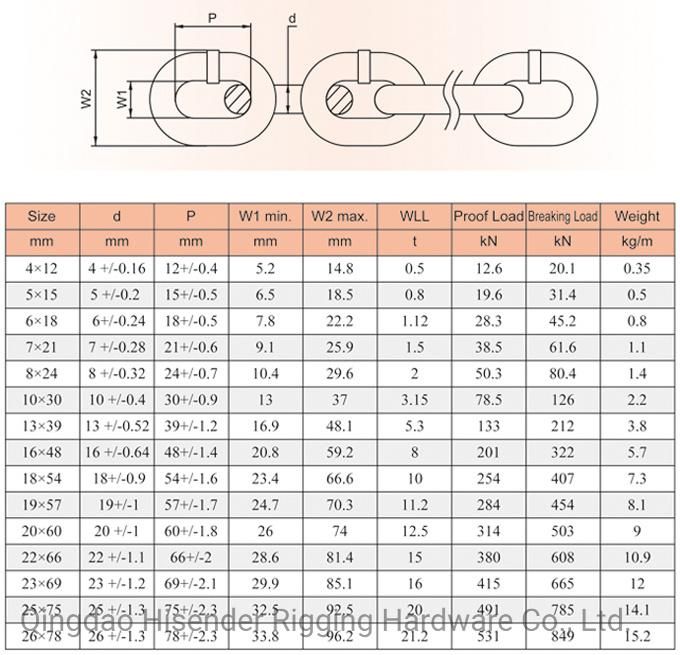 Short Link Chain, Medium Link Chain, Long Link Chain, G30, G43, G70, G80, Fishing Chain, Anchor Chain, Mine Chain