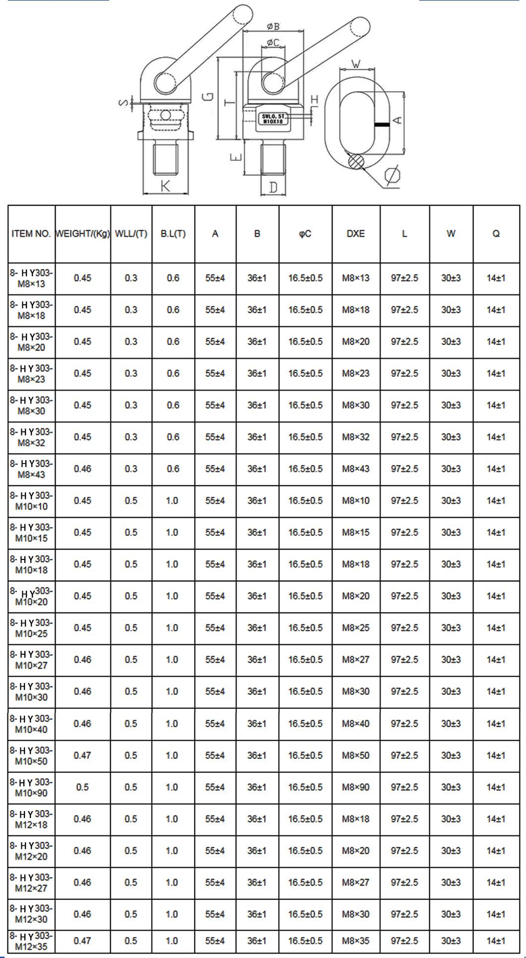 G80 Forged Clevis Pear Type Link