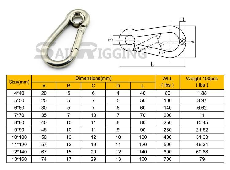 Stainless Steel 316 DIN5299A Snap Hook