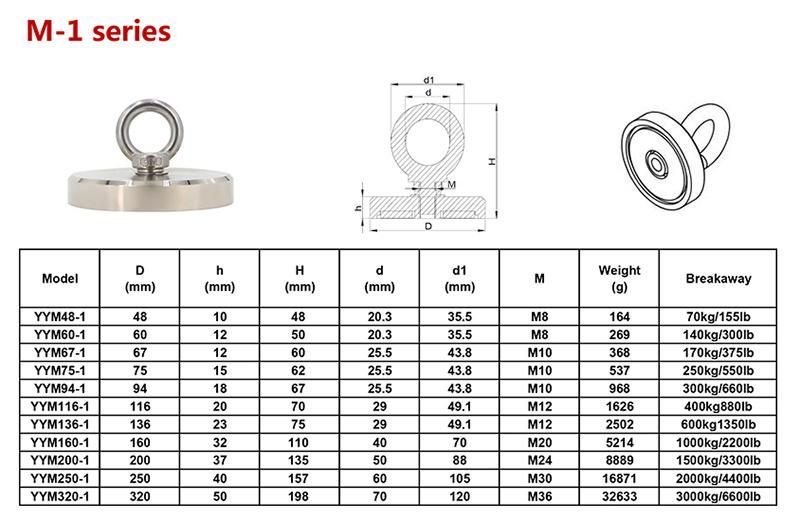 Rare Earth Cup Neodymium Fishing Magnet with Eyebolt