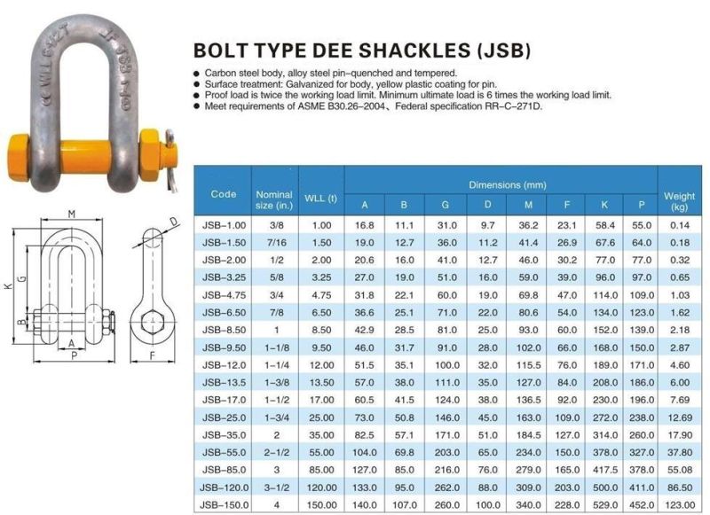 JF Brand G2130 Shackle Wll From 0.5t~250t Standard ISO2415-1004 OEM ODM Manufacturer