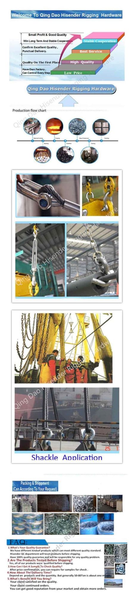 Galvanized Carbon Steel DIN6899b Thimble for Wire Rope