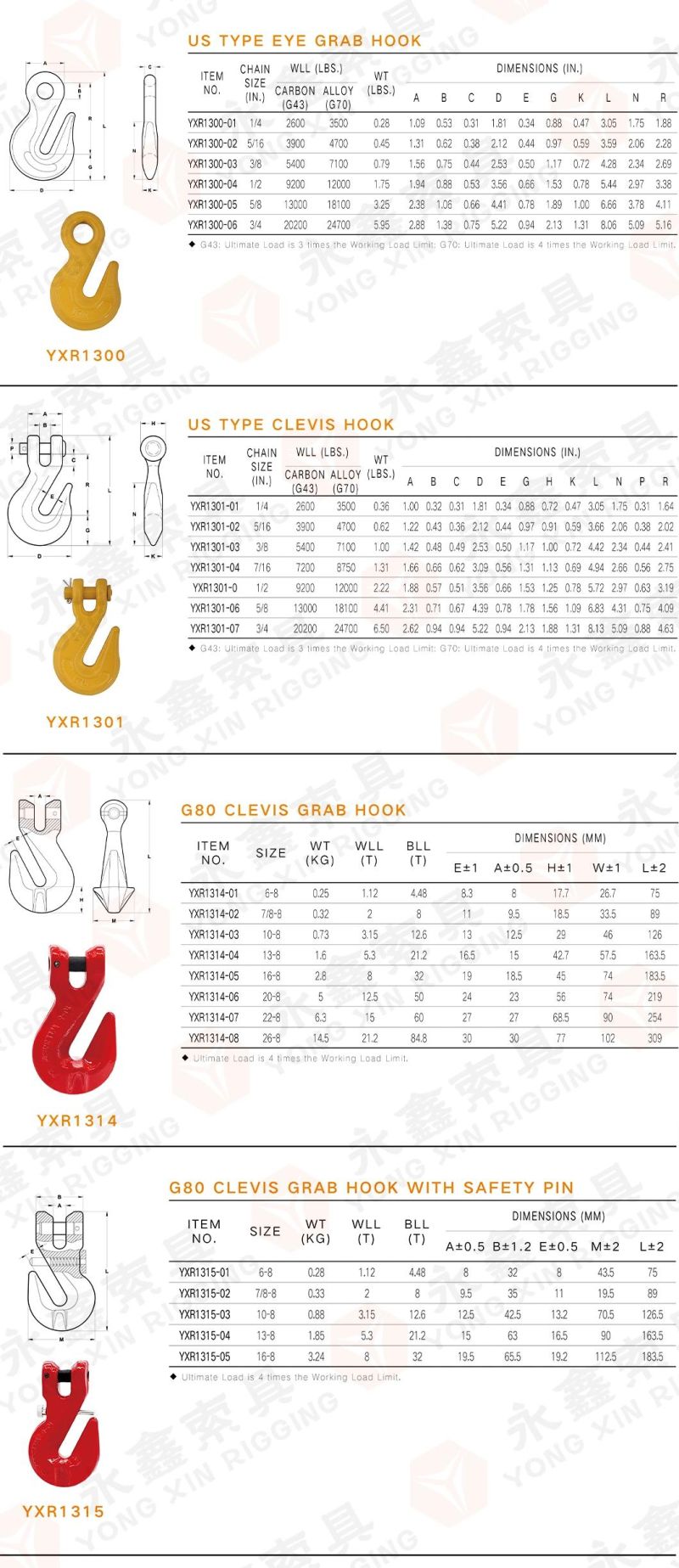 Factory Price Grade 80 Blackened/Galvanized/ Painting Alloy Steel Clevis Grab Hook for Lifting