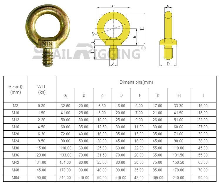 M6-M64 DIN580 Lifting High Strength Eye Bolt