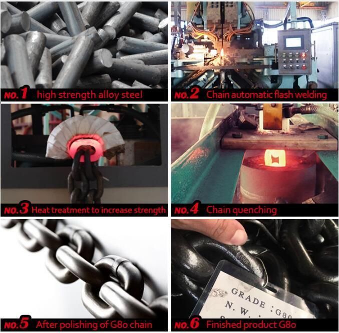 China Manufacture Wholesale Lifting Chain Grade 80 12mm