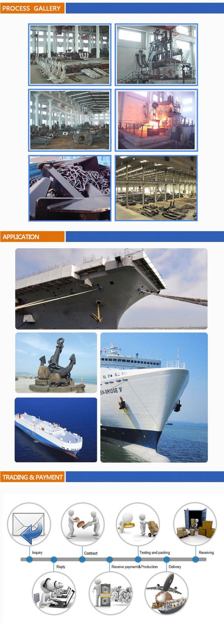 China Manufacturer of AC14 Hhp Stockless Steel Ship Anchor