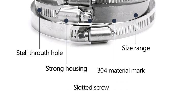Most Effective Seal Customized Adjustable American Type Hose Clamp