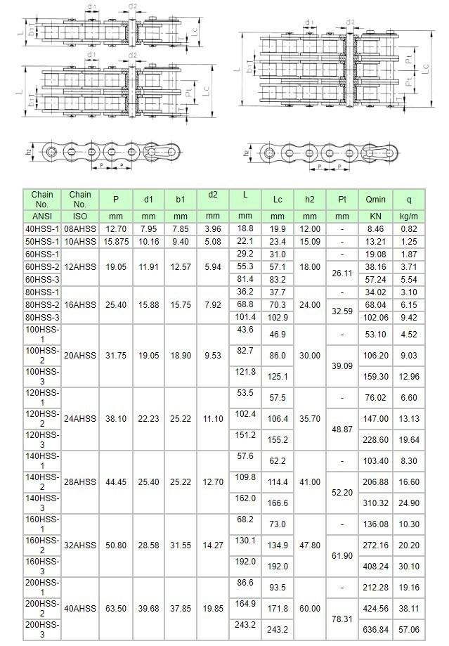 40 Roller Chain Straight Side Plates China Series Short Pitch Best Price Manufacture Special Attachments Double Lumber Sharp to Type Engineering Conveyor Chains