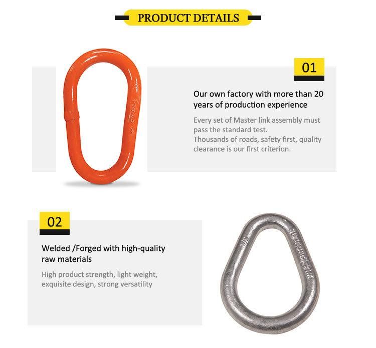 Drop Forged Alloy Steel Pear Shaped Links and Ring